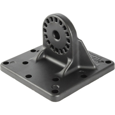 RAM Mount Products