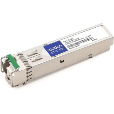 Bosch Products