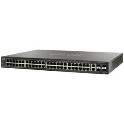 Cisco Products