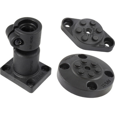 RAM Mount Products