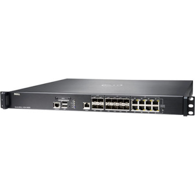 SonicWall Software