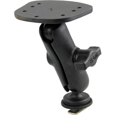 RAM Mount Products