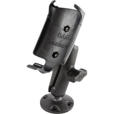 RAM Mount Products
