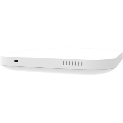 SonicWall Data Networking