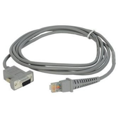 DataLogic Cables, Connectors, and Adapters
