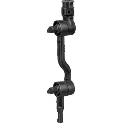 RAM Mount Products