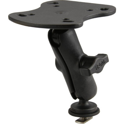 RAM Mount Products