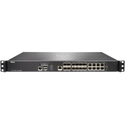 SonicWall Software