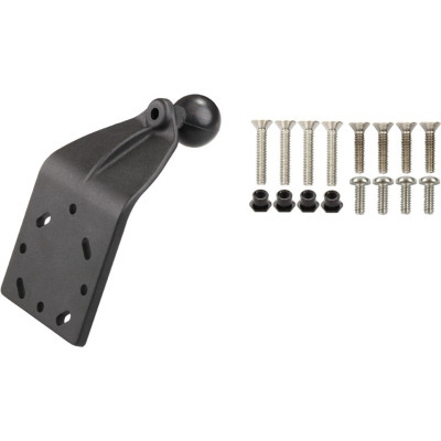 RAM Mount Products