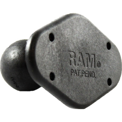 RAM Mount Products