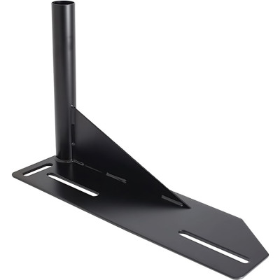 RAM Mount Products
