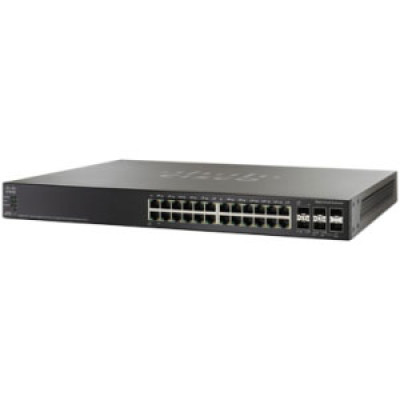 Cisco Products
