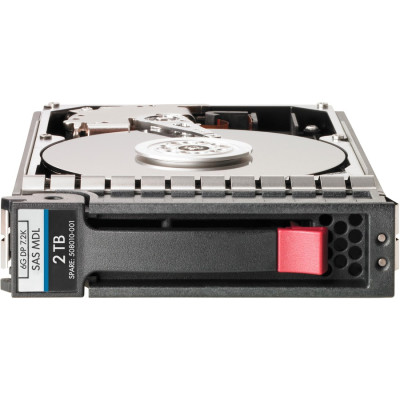 HPE Drive