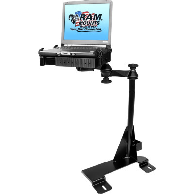 RAM Mount Products