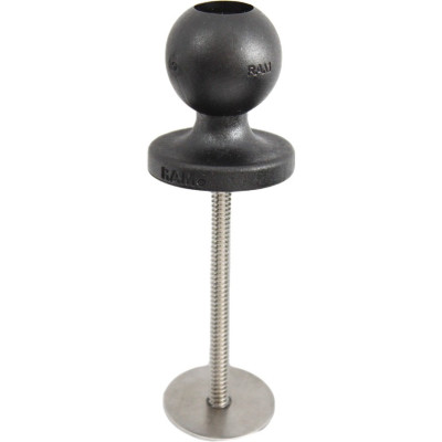 RAM Mount Products