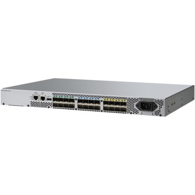 HPE Fiber Channel Switches