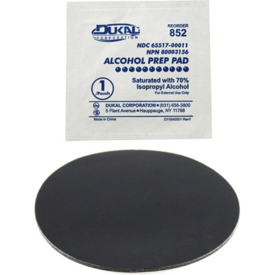 RAM Mount Products