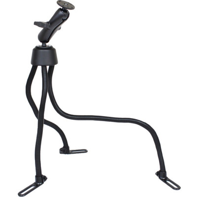RAM Mount Products