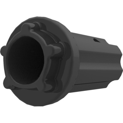 RAM Mount Products
