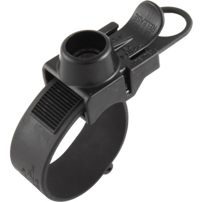 RAM Mount Products
