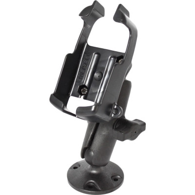 RAM Mount Products