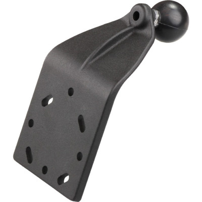 RAM Mount Products