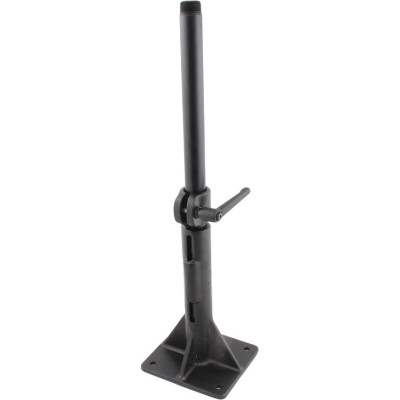 RAM Mount Products