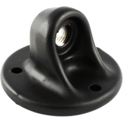 RAM Mount Products