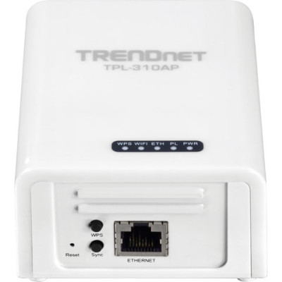 BCI Telecommunication Equipment