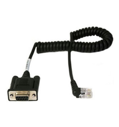 Honeywell Cables, Connectors, and Adapters