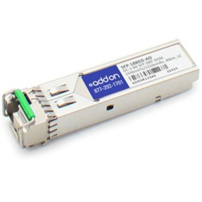 Bosch Products