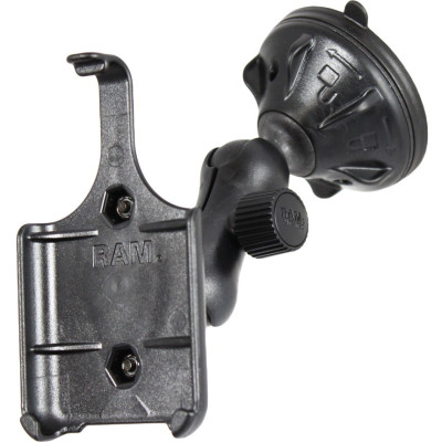 RAM Mount Products