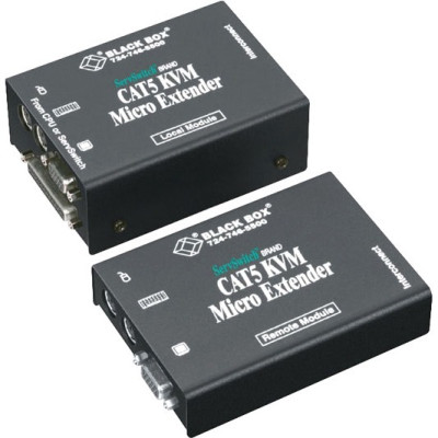 Black Box Products