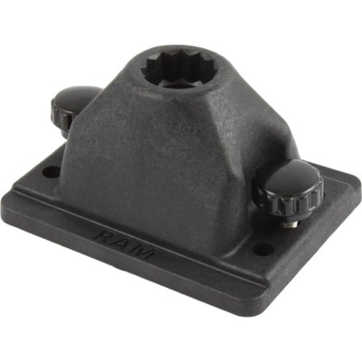 RAM Mount Mounting Hardware and Stands