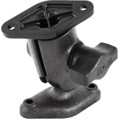 RAM Mount Products