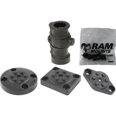 RAM Mount Products