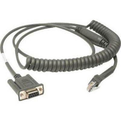 Code Cables, Connectors, and Adapters