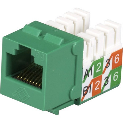 Black Box Products