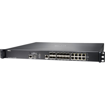 SonicWall Software