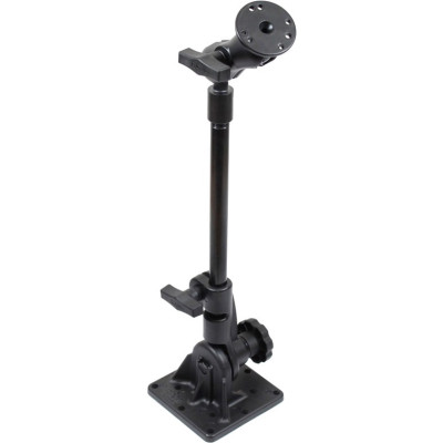 RAM Mount Products