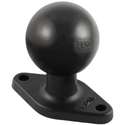 RAM Mount Products