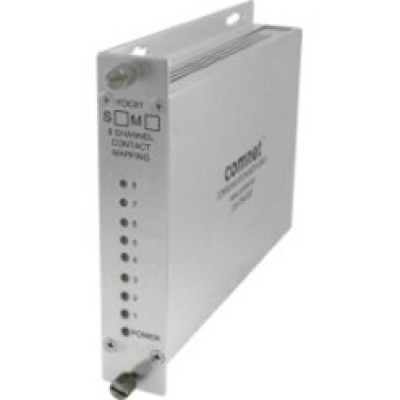 Bosch Products