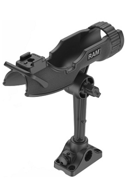RAM Mount Products
