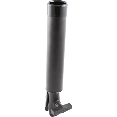 RAM Mount Products