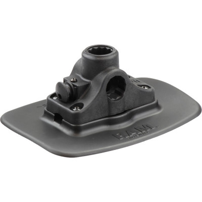 RAM Mount Products