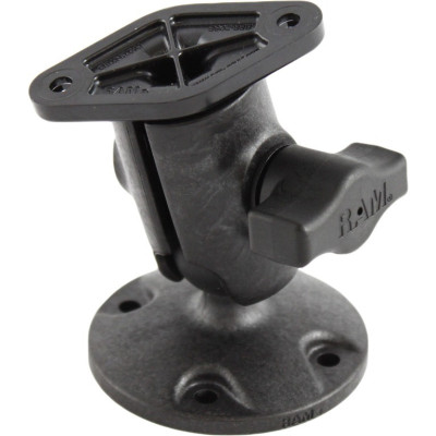 RAM Mount Products