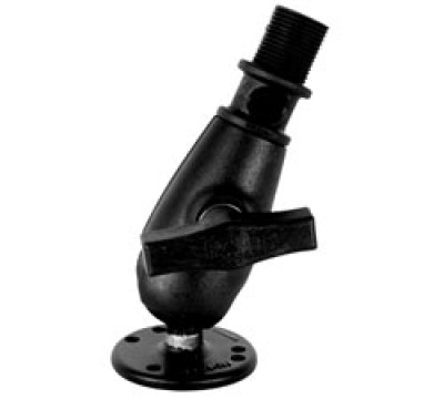 RAM Mount Antenna Mount Products