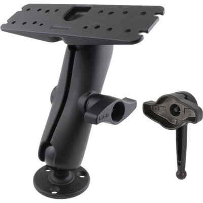 RAM Mount Products