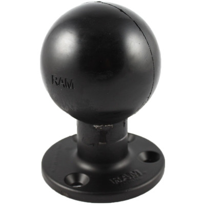 RAM Mount Products