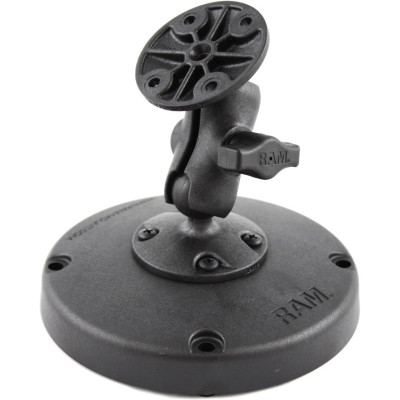 RAM Mount Products